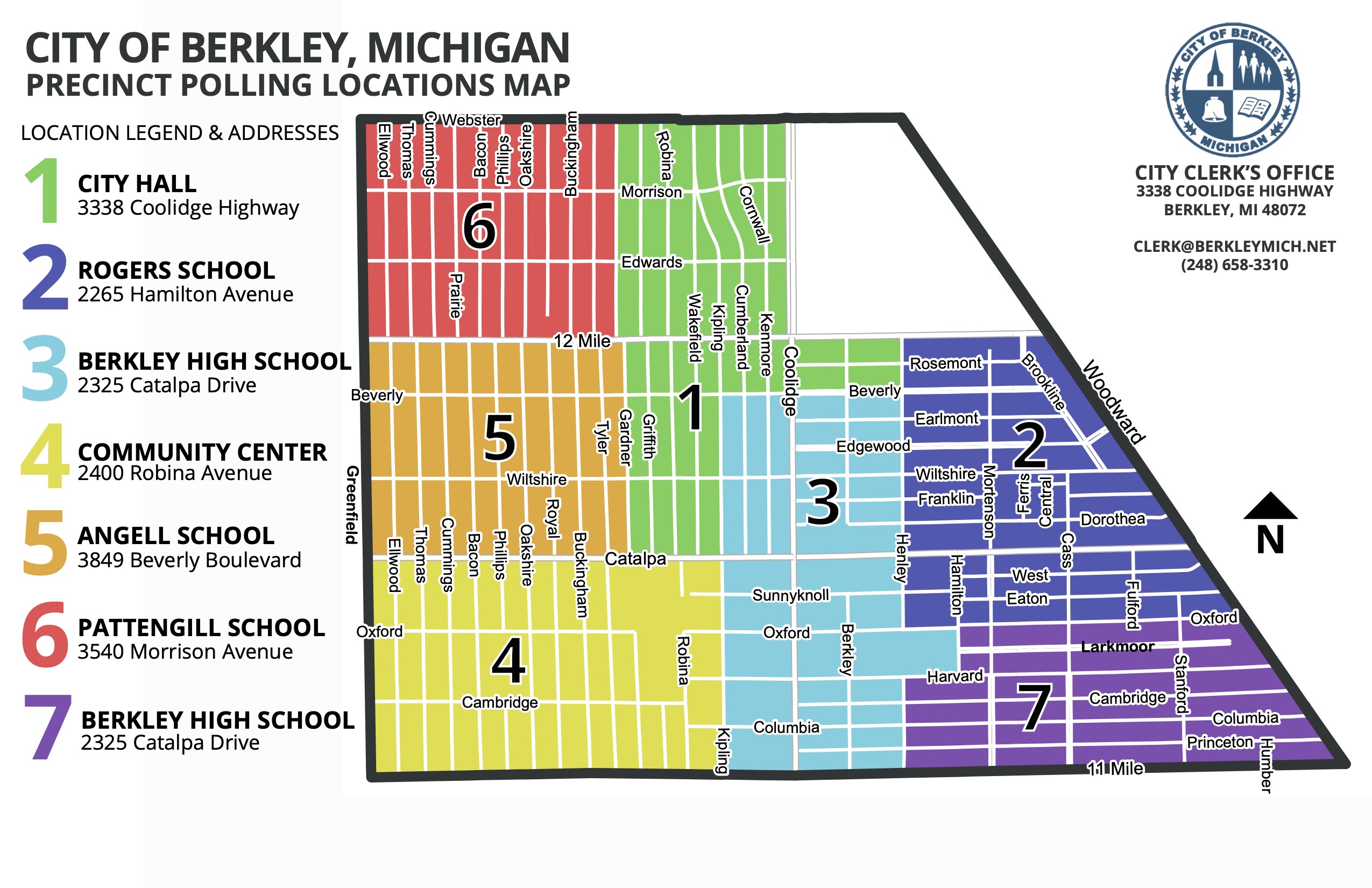 BerkleyPolling