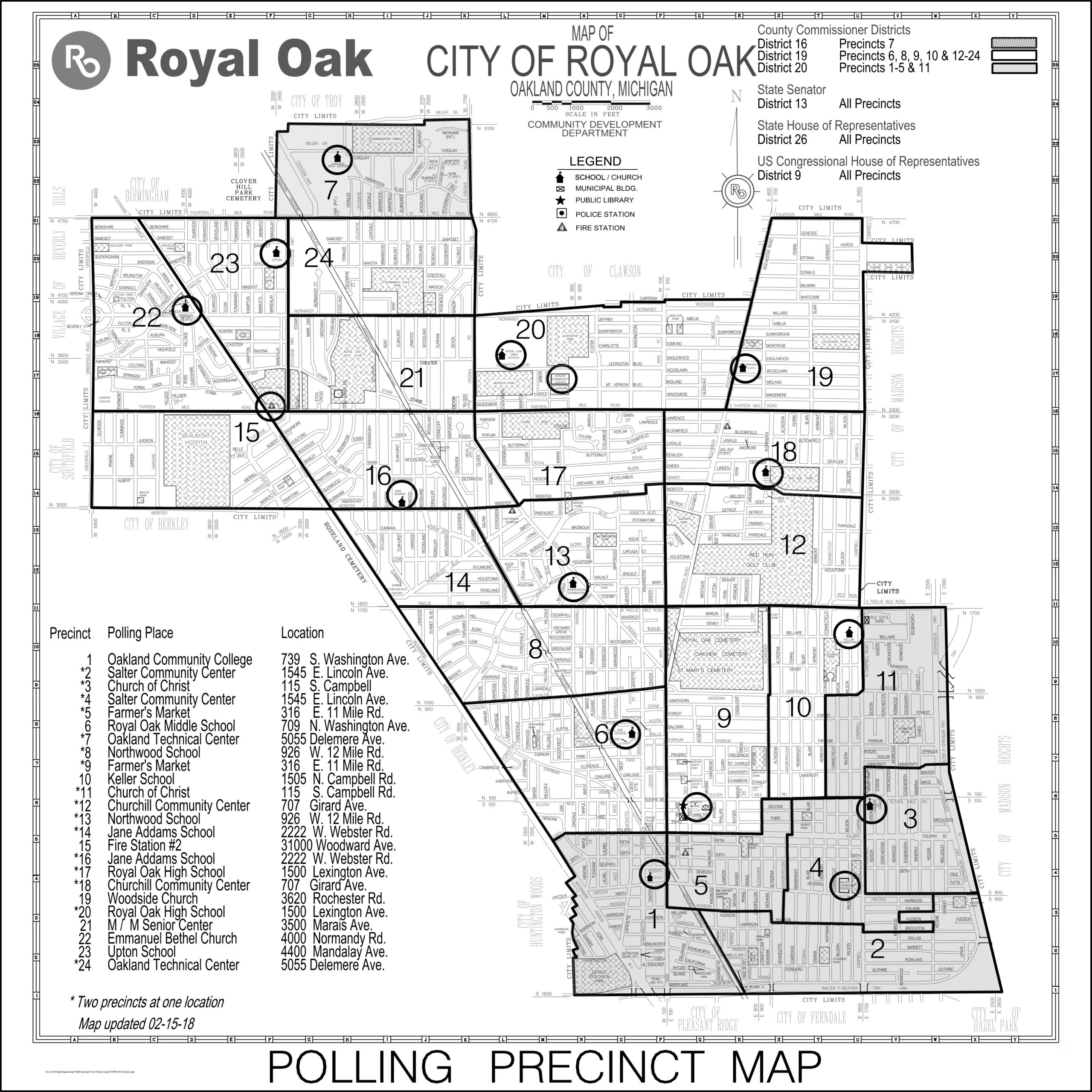 ROVoting Polls